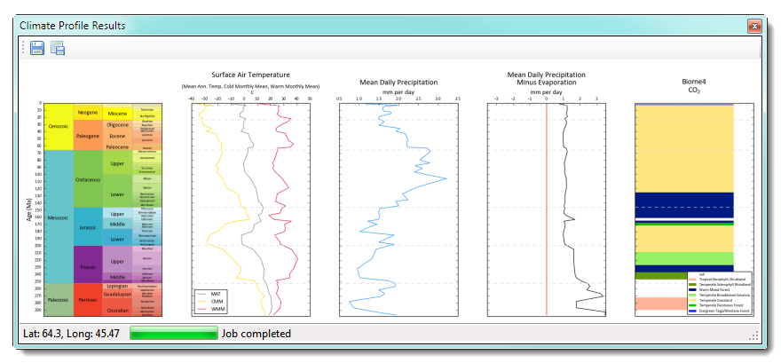 Climate Profile Finished