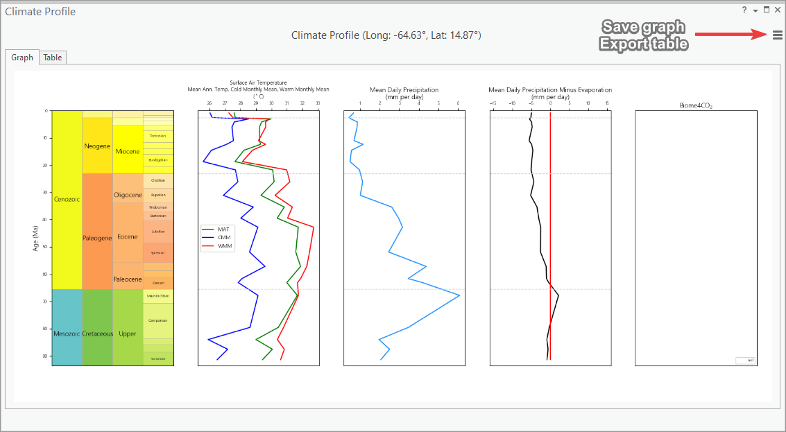 Climate Profile Finished