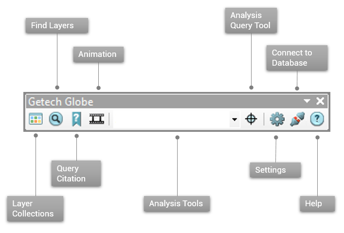 Toolbar Overview