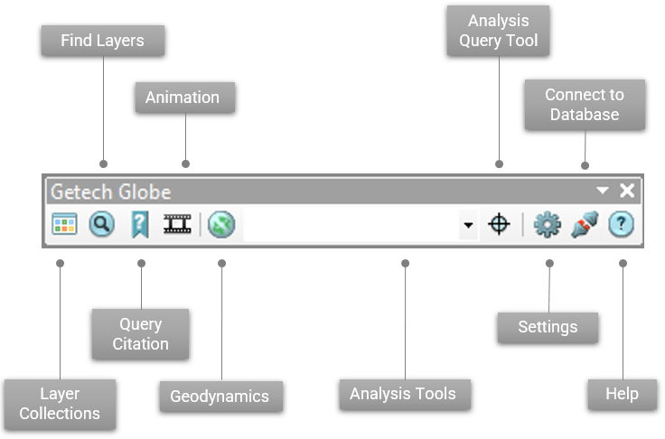 Toolbar Overview